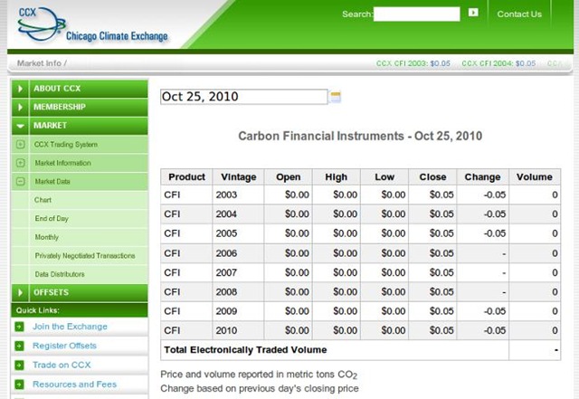 [chicago_climate_exchange[3].jpg]