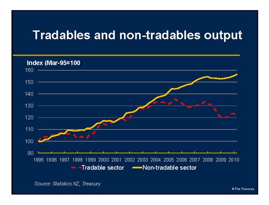 whitehead-macroeconomic-policy-slides-101118_page_1
