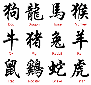 chinese zodiac animals
