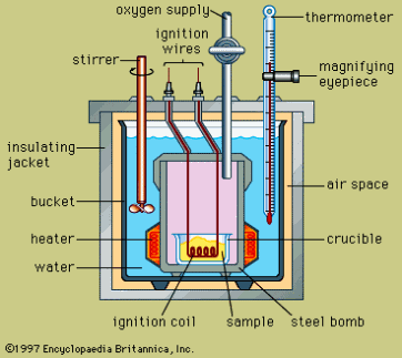 kalorimeter kalorimeter
