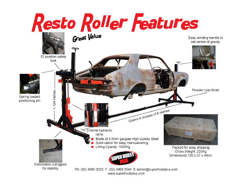 Resto-Roller-Features(AUS).jpg