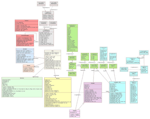 visual paradigm netbeans plugin visual paradigm netbeans plugin