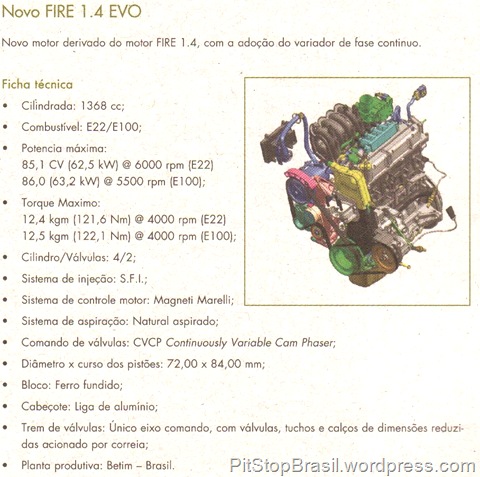 Novo Fiat Uno-327 infos (8) Novo Fiat Uno-327 infos (8)