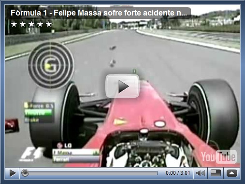 Video – Veja como aconteceu o acidente com Felipe Massa