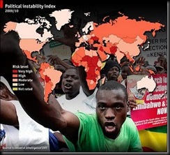 Political instability index