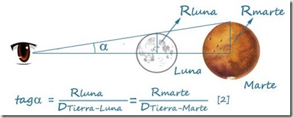 marte luna