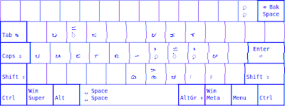Capewell-QWERF 2006 (Baybayin)
