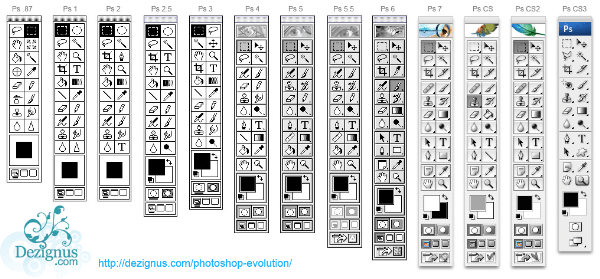 photoshop-evolution