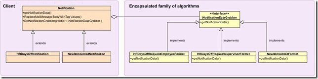 Class Diagram1