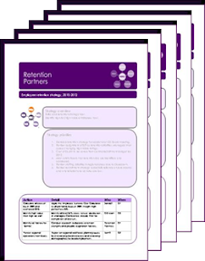 Retention Srategy