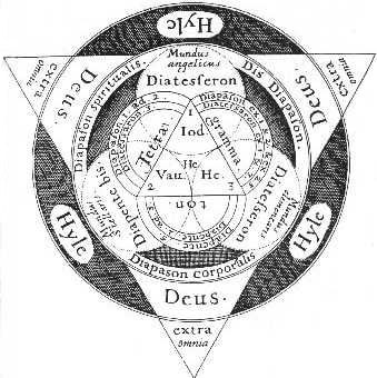 What Is Hermeticism Cover