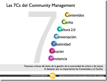 7Cs-CM-traspa-etc-tm 7Cs-CM-traspa-etc-tm