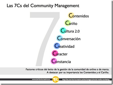 7Cs-CM-traspa-etc-tm