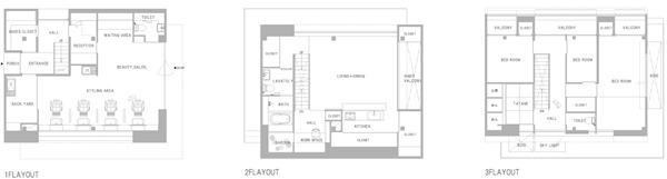 3-Dan-Box-CAPD-PLANTAS