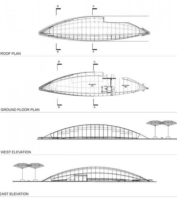 KGP_plan