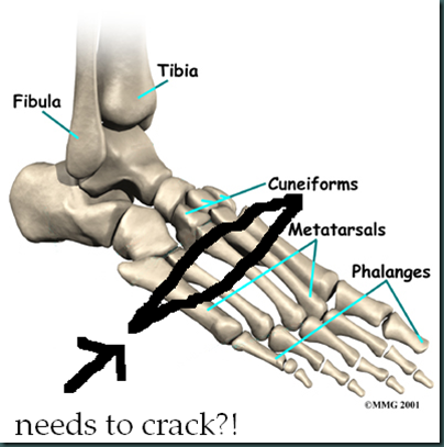 INSTANT LEFT FOOT SHARP PAIN.