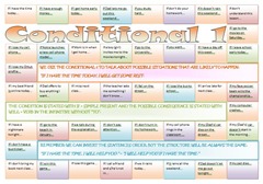 Boardgame cond 1 Boardgame cond 1