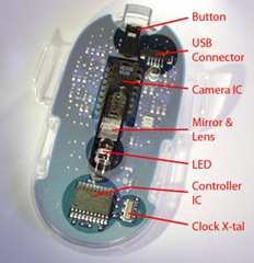 inside mouse4