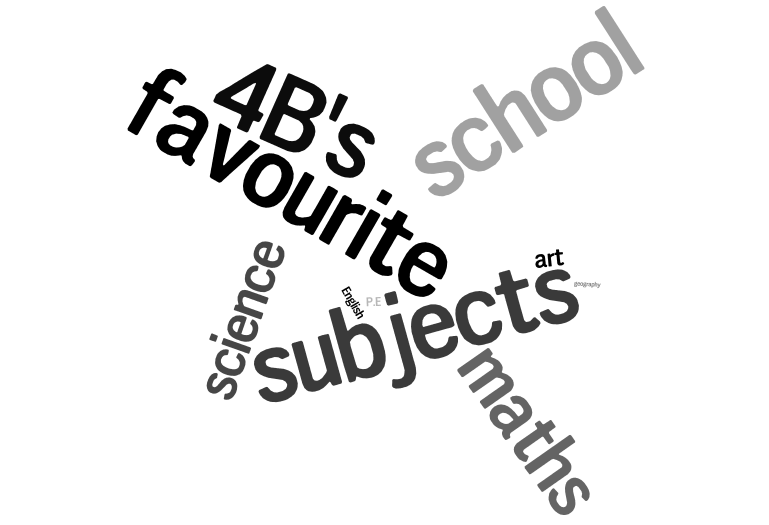 [Favourite school subjects[2].png]