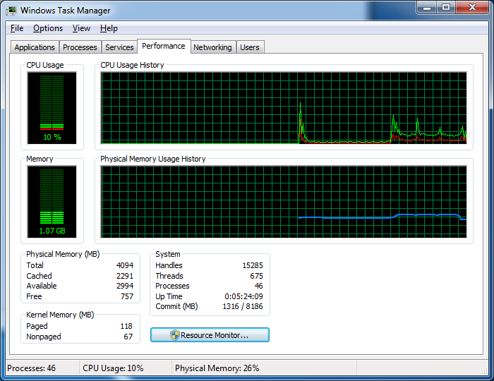 [MediaCenter.ffdshow.CPU[4].png]