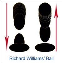 Richard_Williams_Ball