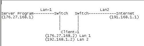 lh6.ggpht.com/_u3etHO8-eLw/S2JKlCPnz4I/AAAAAAAAAC4/nrAnuv6cYMg/lan0.jpg