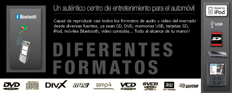 Formatos