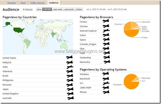 blogger-stats-4 blogger-stats-4