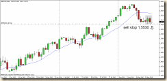 gbpusd17aug