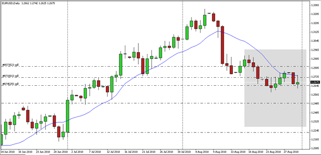 [eurusd01sett3.png]
