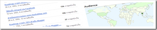 สอนทำบล็อก Blogger Blogspot