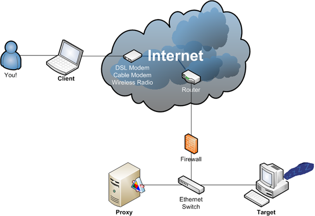 [Components[4].png]