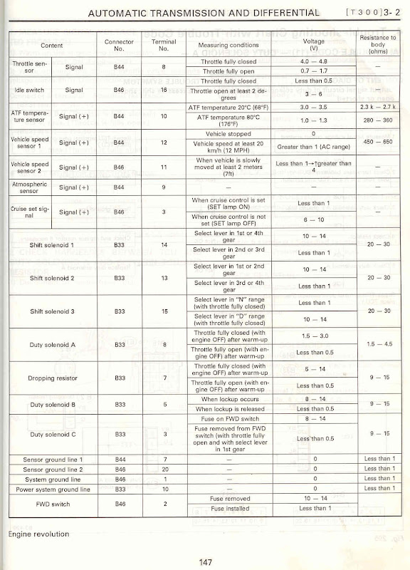 EJ_TCU_I-O_page2.jpg