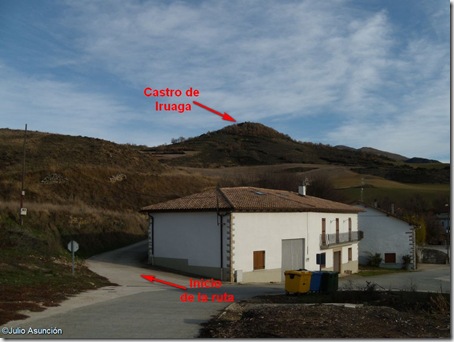 Punto de inicio de la ruta Punto de inicio de la ruta