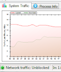 Prioritize Internet Download With NetBalancer