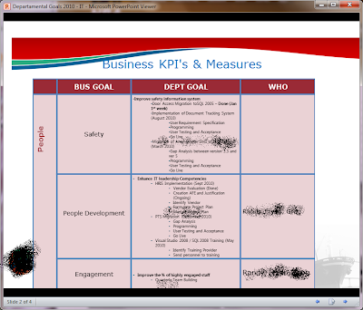 View Presentations on PowerPoint Viewer