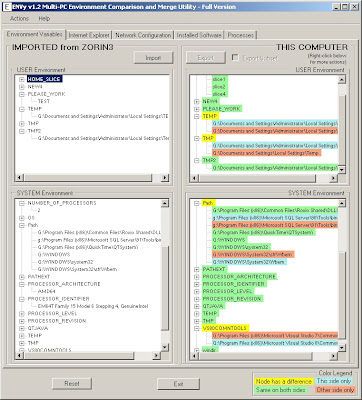computer system environment comparison of two PC