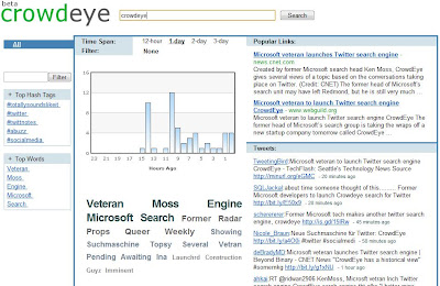 CrowdEye Search Results