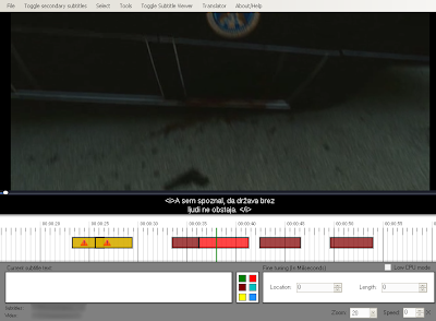 Edit Movie Subtitles In Real Time With Kijio Subtitle Editor