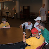 IMPACT 2009