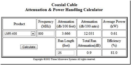 Cable calculator