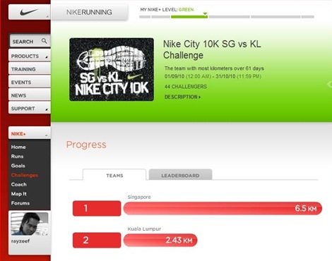 nike run KL vs SG