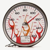 speedometer