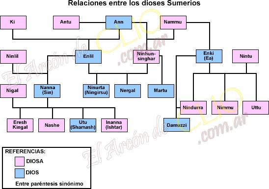 [dioses sumerios[3].jpg]