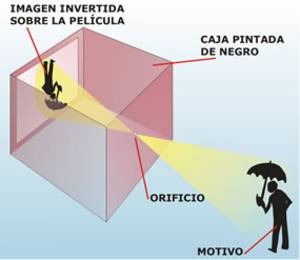 [estenopeica[3].jpg]