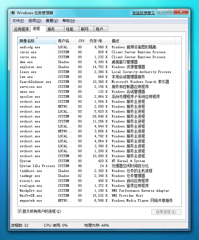资源占用