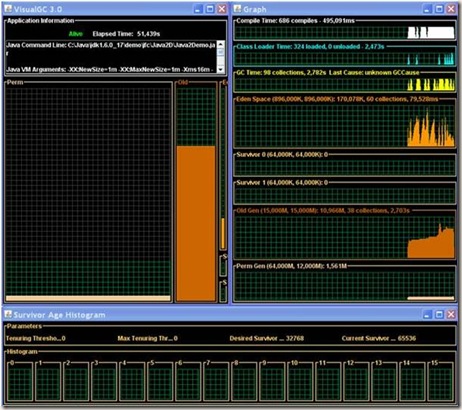 architecture soa, service oriented architecture, java software, open source, eclipse,alm, j2ee, java ,bpm