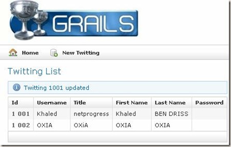 Exemple de cette approche : http://np-grails.appspot.com/twitting/list Exemple de cette approche : http://np-grails.appspot.com/twitting/list
