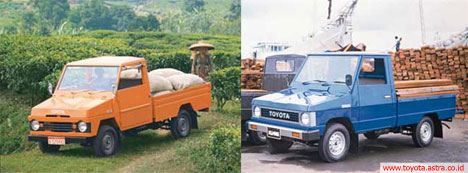 kijang buaya dan kijang doyok