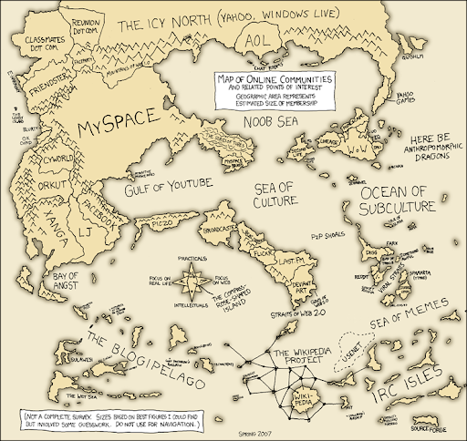 Social Network Map 2007